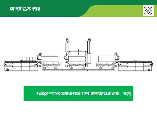 生物樣本庫液氮罐